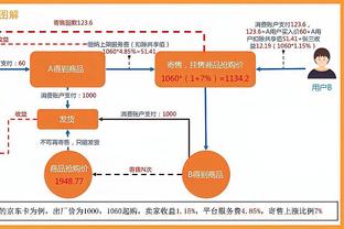 「分析」B/R常规赛奖项预测：最佳关键球员库里&最佳新秀文班亚马