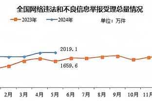 滕哈赫：很明显我们今天没输 回顾小组赛并不遗憾 我必须赞扬球队