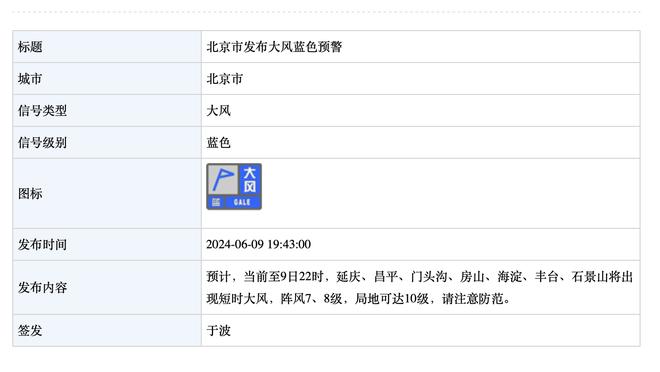 表现不俗！德拉蒙德半场8中5拿到12分6篮板